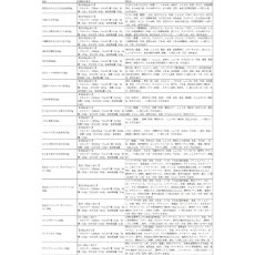 画像15: 【海外発送可】肉 魚 野菜おかずと洋食惣菜20種セット 高タンパク質食品 レトルト食品 常温保存 (15)