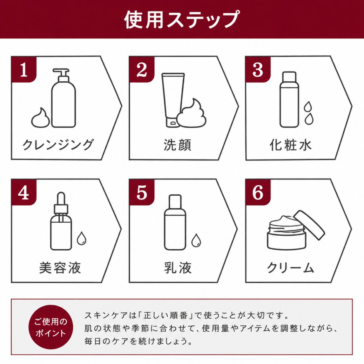 画像4: マイルド保湿洗顔フォーム 150g 無印良品 (4)