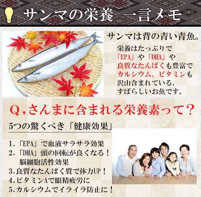 おかず・小どんぶりの素 さんま蒲焼
