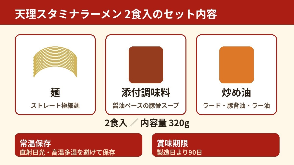 Tenri Stamina Ramen kit contents: noodles, soup and frying oil for 2 servings